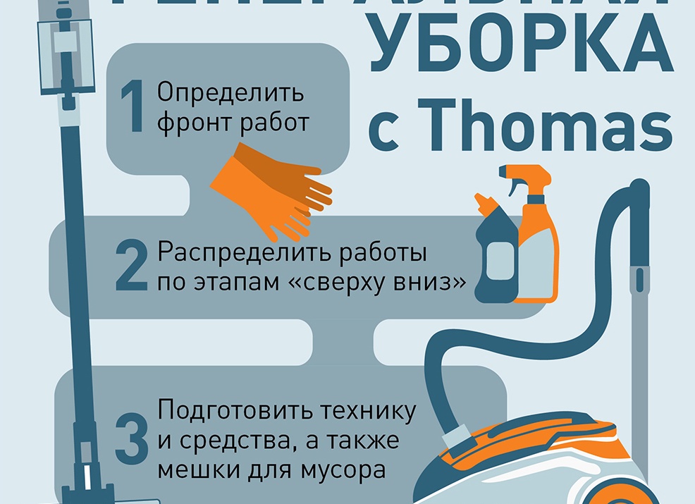 Генеральная уборка