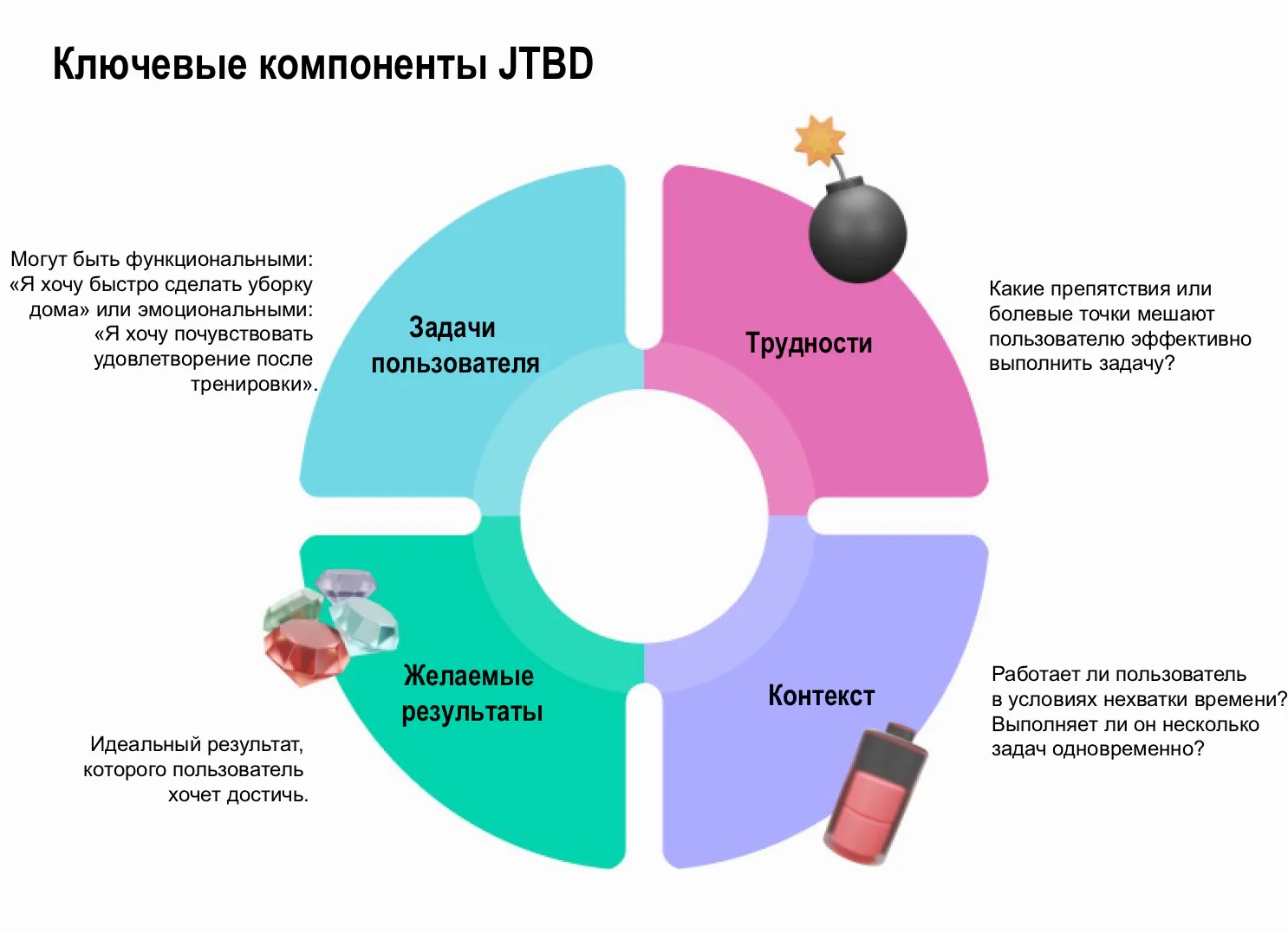 Как сделать уборку быстрее и эффективнее: лучшие лайфхаки